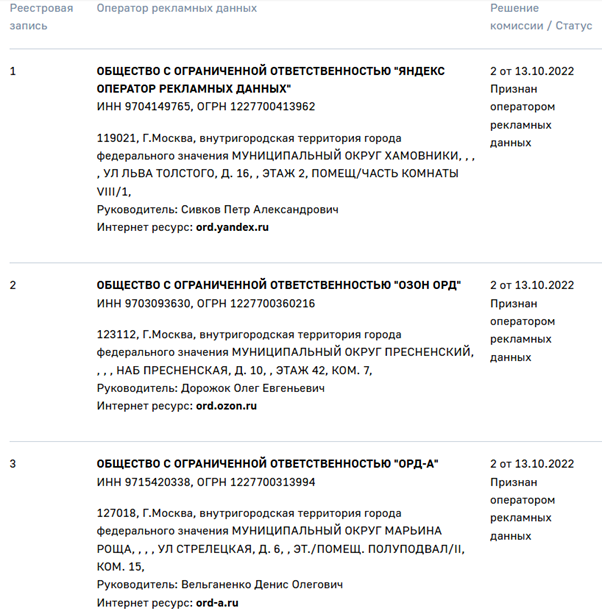 Примеры ОРД на сайте Роскомнадзора