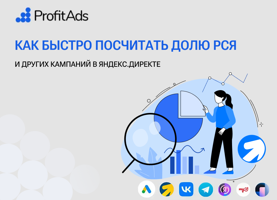 Как посчитать долю разных типов кампаний в Яндекс Директе