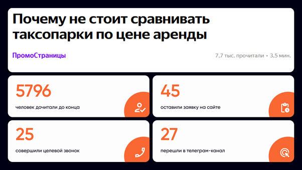 Статистика успешной ПромоСтраницы. Скриншот: сайт vc.ru