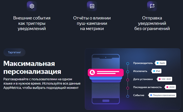 Геопуш — это предложение, которое появляется в нужный момент