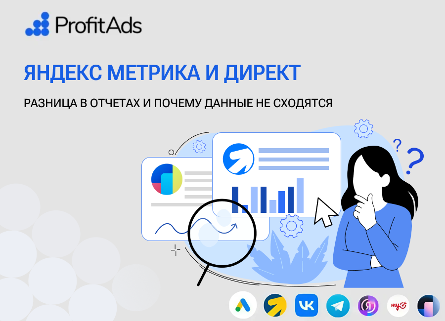 Разница в отчетах Директа и Метрики