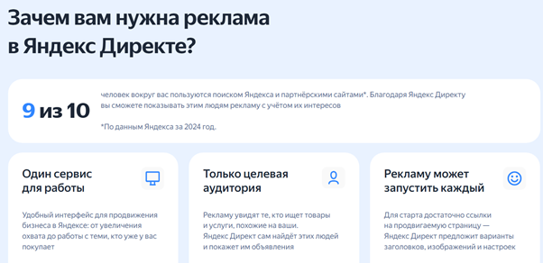Яндекс Директ — экосистема управления рекламой в поиске и медийных сетях