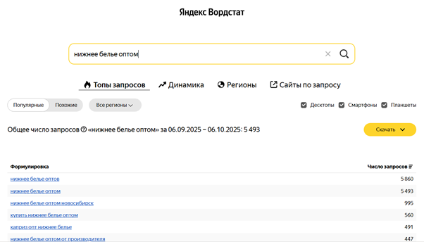 Яндекс Вордстат показывает частотность и варианты похожих запросов